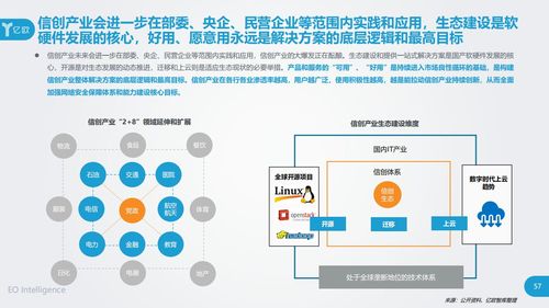 立思辰入選信創(chuàng)產(chǎn)業(yè)60強(qiáng)企業(yè)，互聯(lián)網(wǎng)數(shù)據(jù)服務(wù)迎來新突破